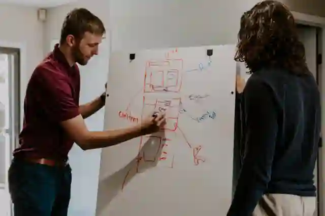 Guided Learning